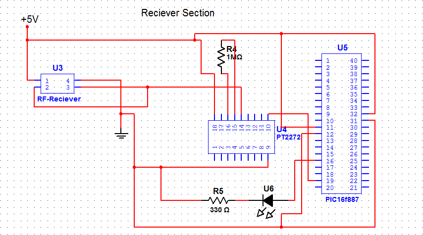 PICTRONICS - Your guide towards using PIC Microcontroller: July 2014