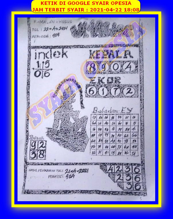 PREDIKSI HK MALAM INI