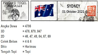Syair Sidney Hari Ini Jumat 01 10 2021 Prediksi Hk 2d Jitu Malam Ini Sgp Sydney