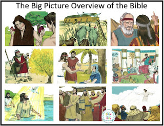 https://www.biblefunforkids.com/2020/01/the-big-picture-overview-of-bible.html