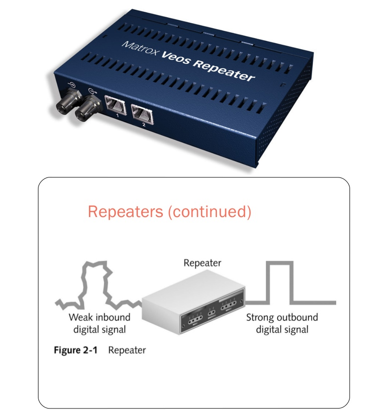 REPEATER