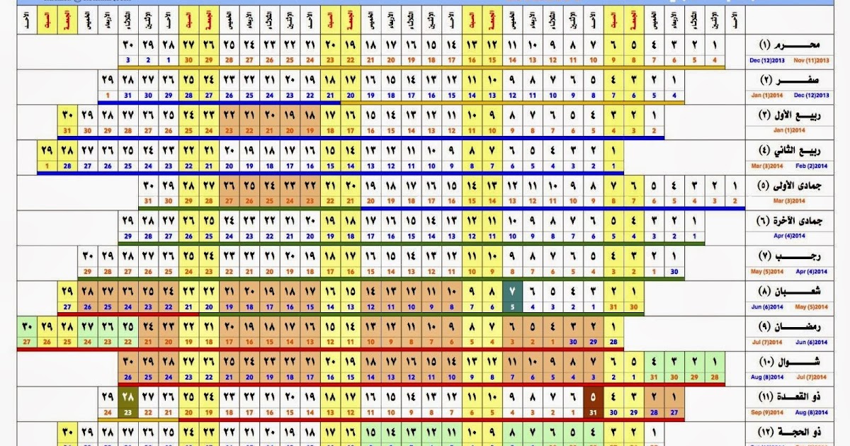 التقويم الهجري 1443 الرفاعي