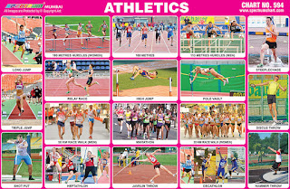 Athletics Chart