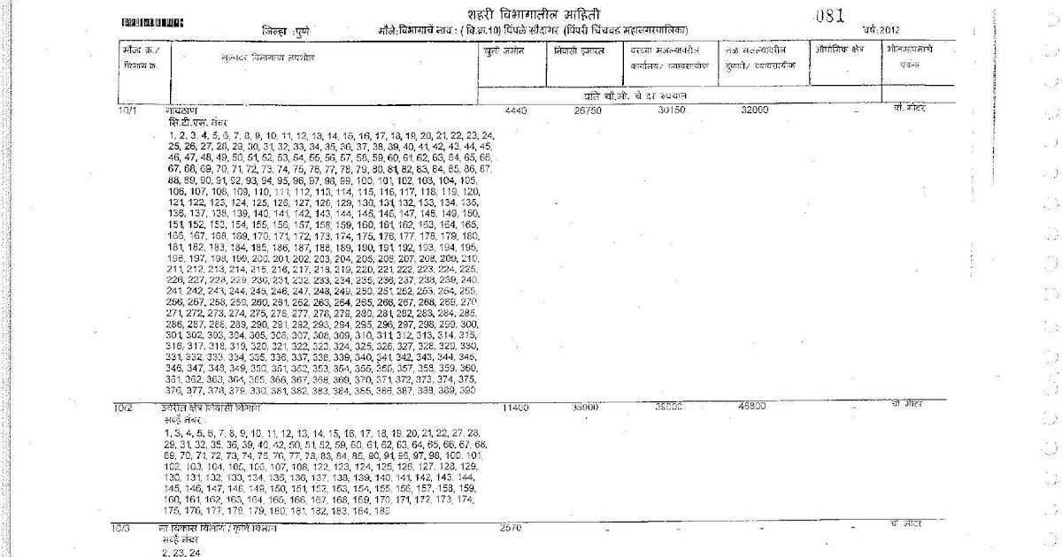 10 Pimple Saudagar PCMC Ready Reckoner 2012 Vibhag No 10 Tal Haveli