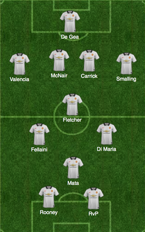 Squad Prediction Arsenal v Manchester United ~ Fanatic ManUtd blog