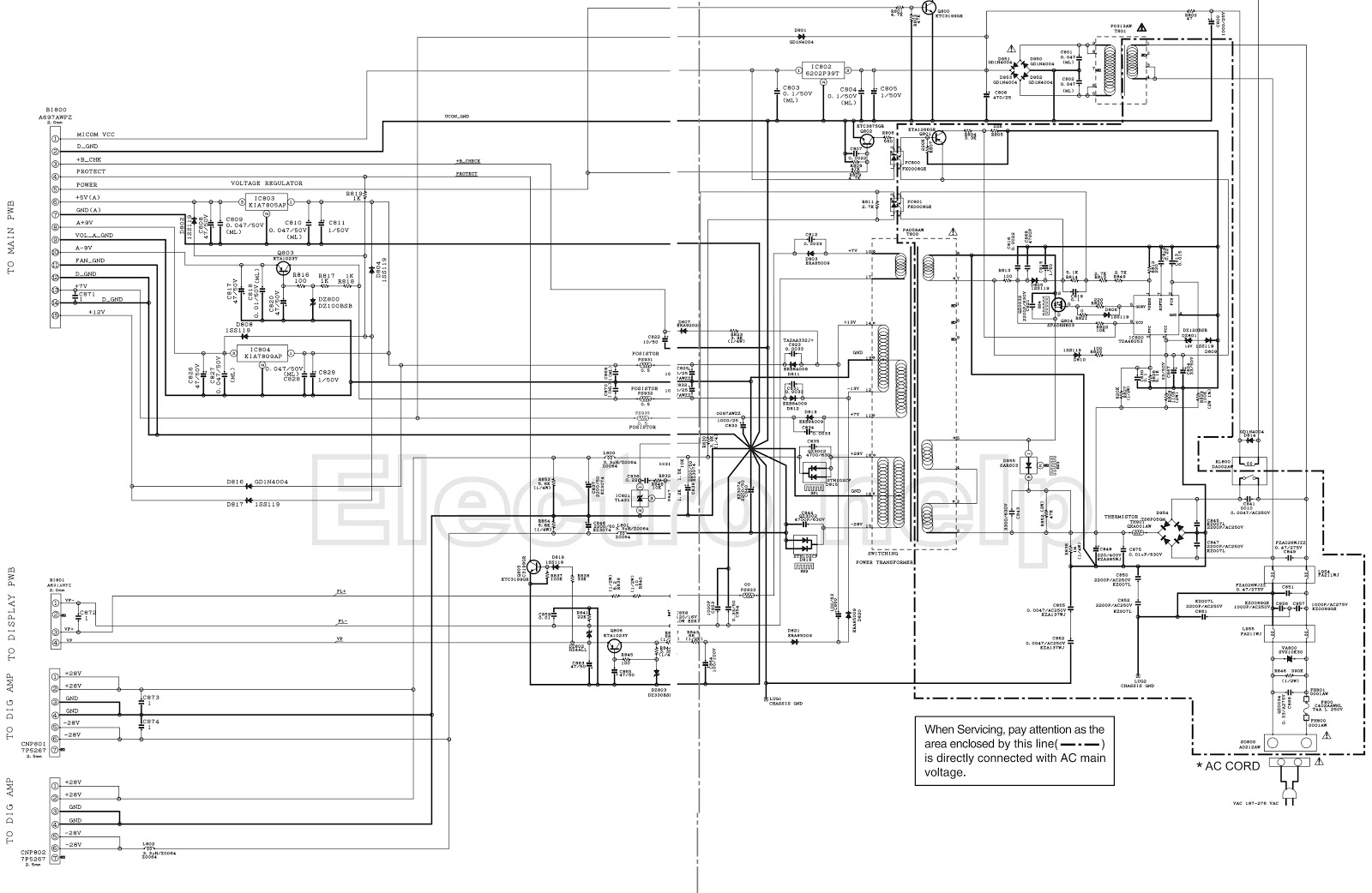 Hr схема. Hr схема. Payroll process hr exchange chart. Oracle human resources management. Oracle схема базы данных.
