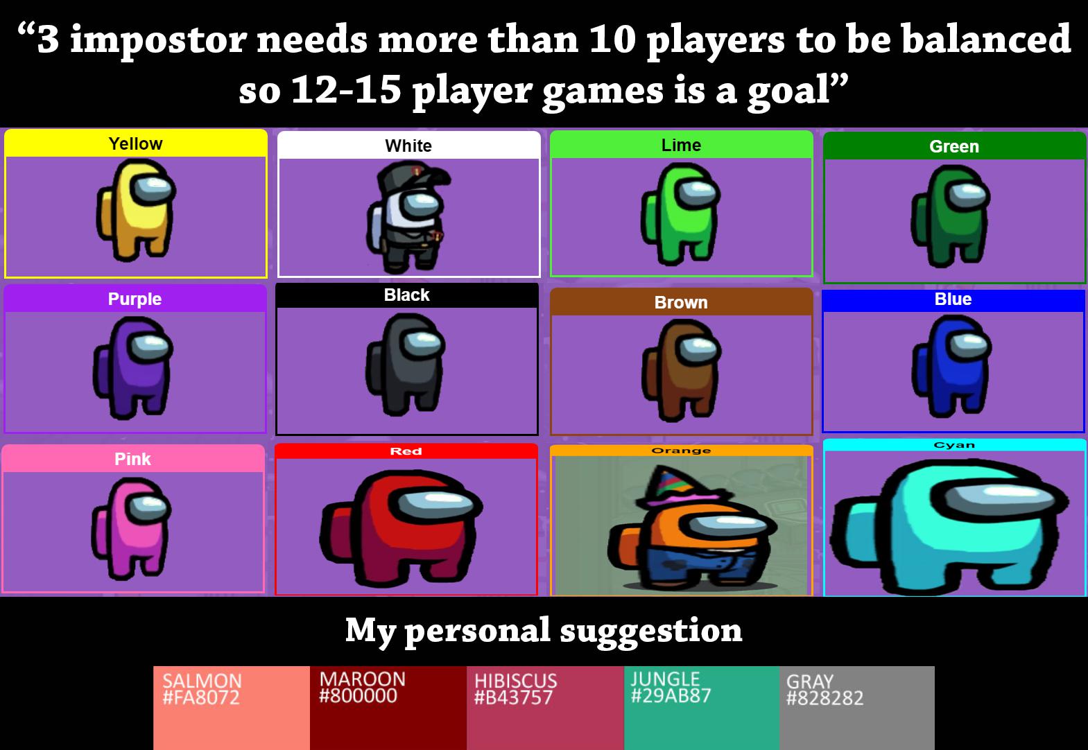 [Among Us Hack Updated] No Survey Required Updated latest hack 2021