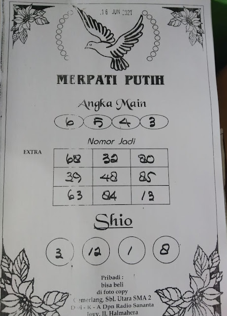 Kode Syair Merpati Putih Ambon Hari Ini Syairku Hari Ini Kode Syair Merpati Putih Ambon Hari Ini Syairku Hari Ini