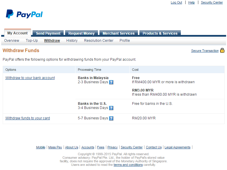 Intitle index of paypal accounts.