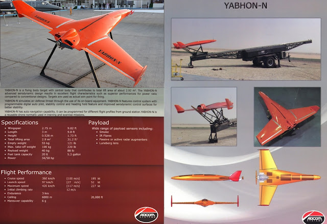 Yabhon-N drone - uav   الدرونات الاماراتية