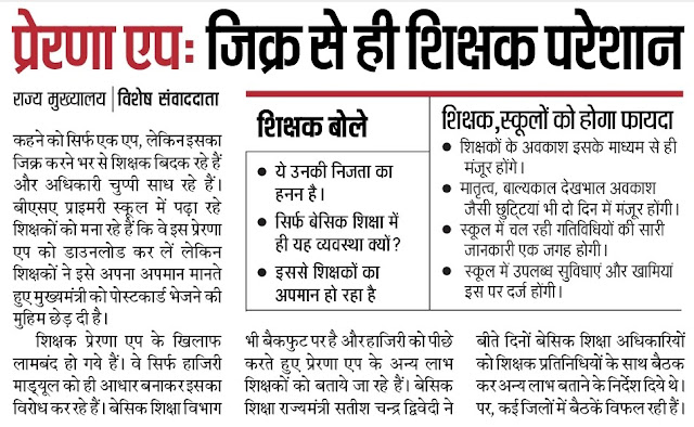 प्रेरणा एप के जिक्र से ही बेसिक स्कूलों के शिक्षक हो जाते हैं परेशान, जबकि सरकार का कहना शिक्षकों को होगा फ़ायदा