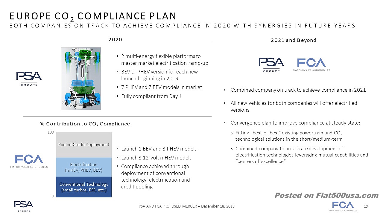 Most Awaited Movies In 2021 And Beyond That Will Blow Everyone