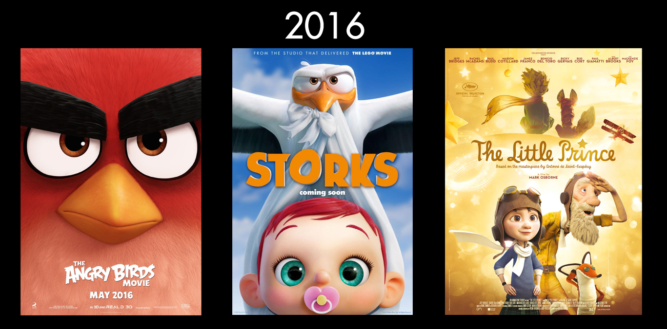Animation and Music: 2016 - Angry Birds, Storks and The Little Prince