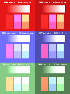 Color Pattern; Mode Addition Color Pattern; Mode Addition