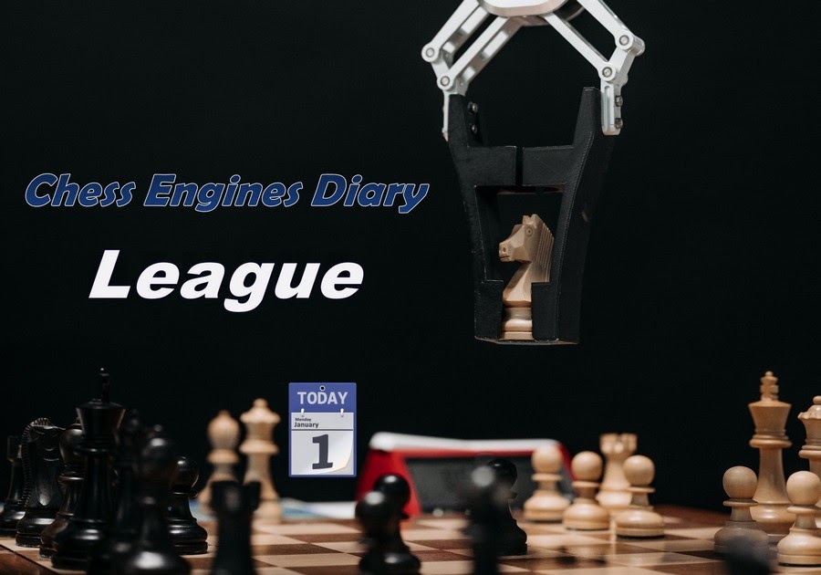 Rating CEDR (Chess Engines Diary Rating) - 27.11.2021