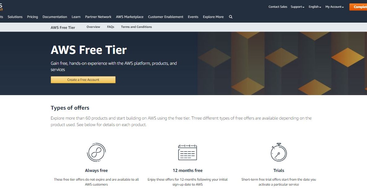Basis and others Amazon free tier for SAP AWS setup Experience