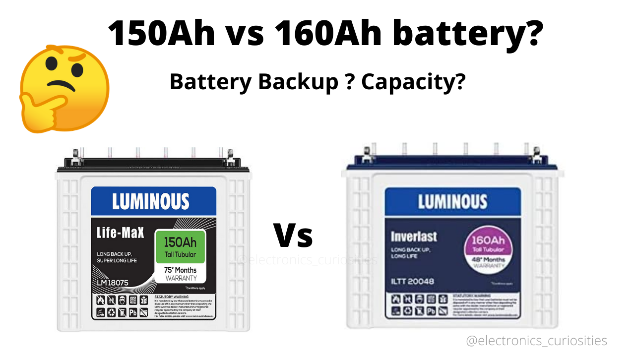 How to check capacity of solar battery? How much back up time will my inverter provide If i use