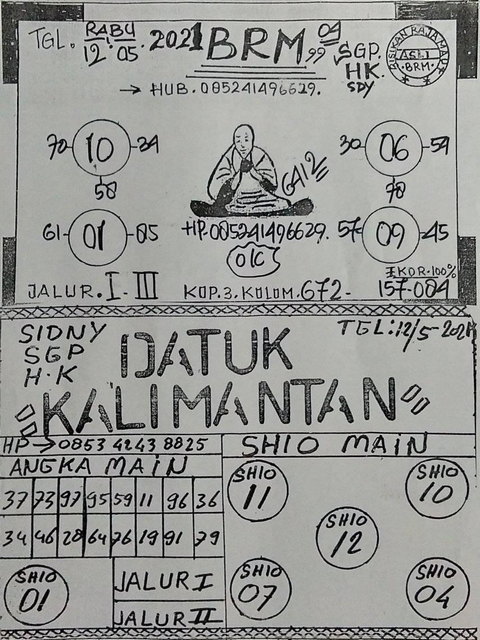 PREDIKSI SYDNEY COJEEL