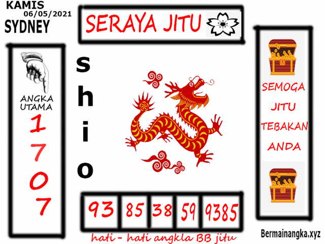 gambar togel sydney
