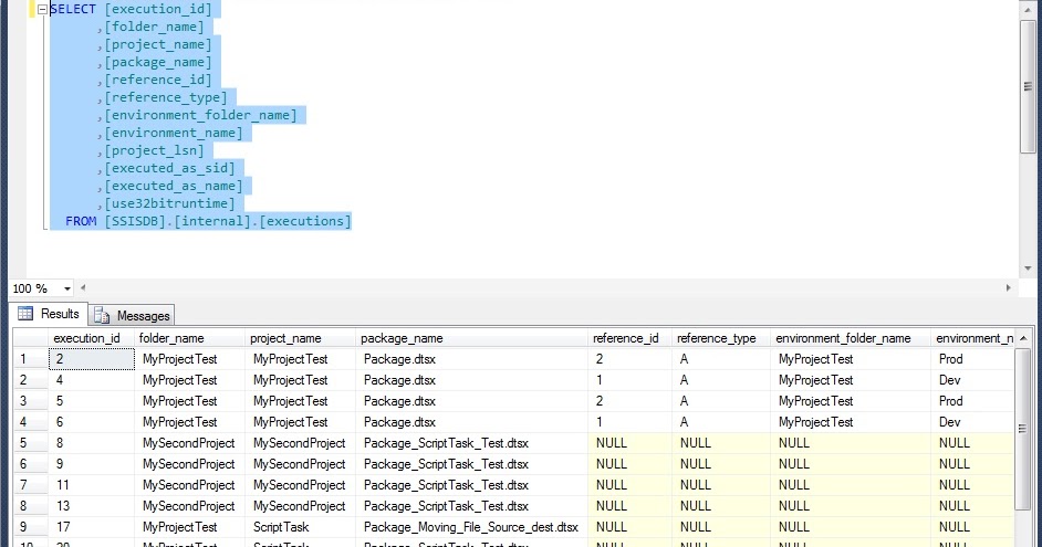 Microsoft Business Intelligence: Execution table in SSISDB
