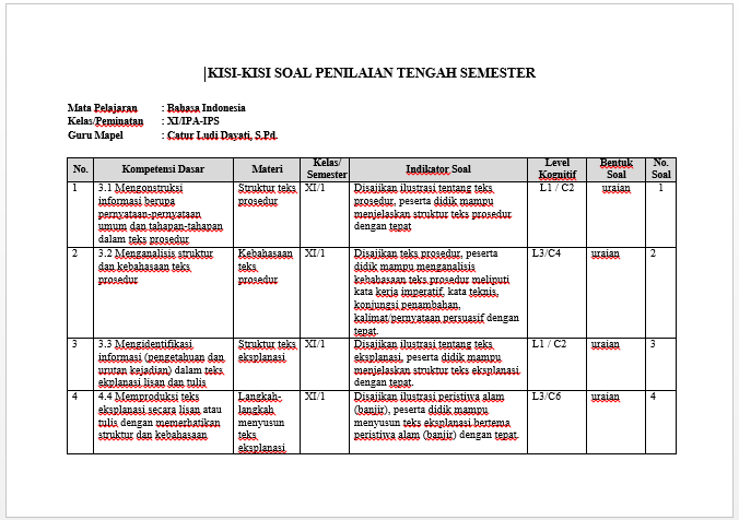 contoh soal essay bahasa indonesia kelas 11 semester 1