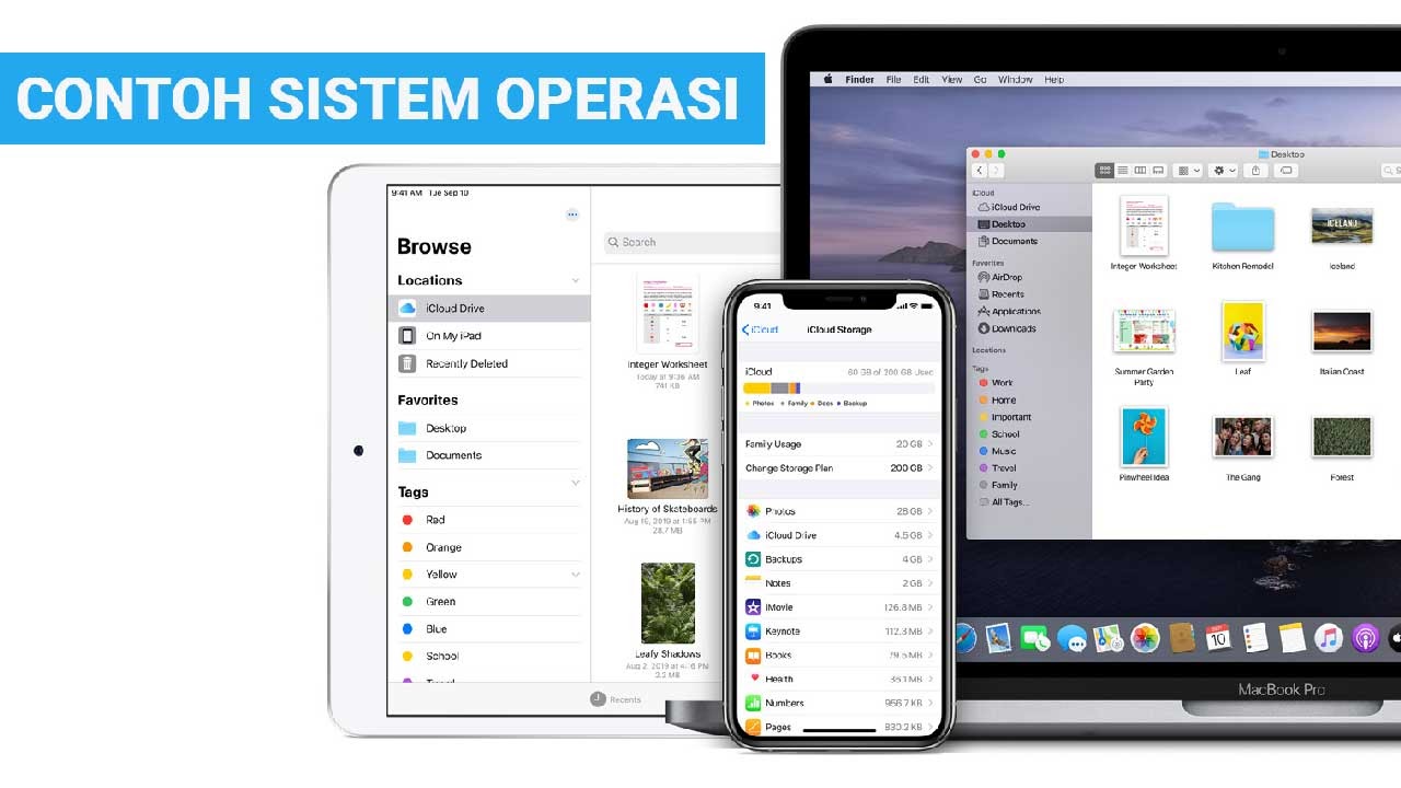 gambar jaringan komputer