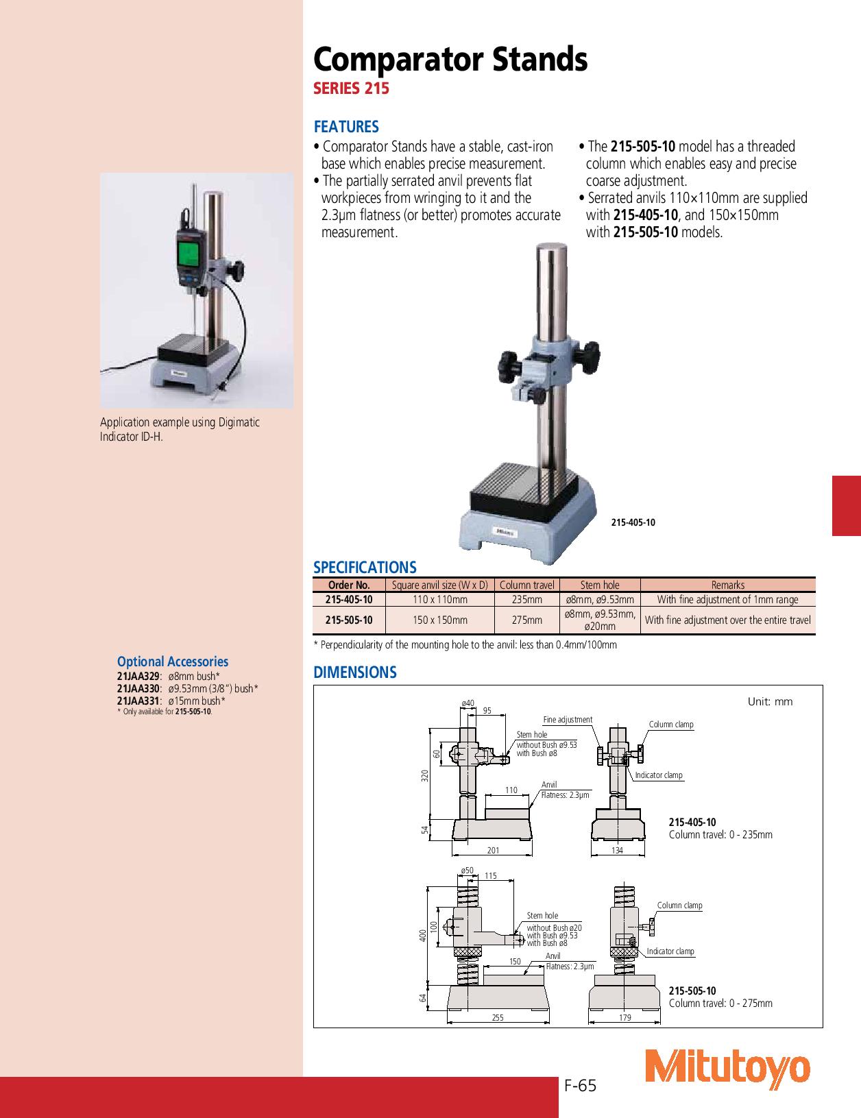 Soldering, AntiStatic, ThermoMeters Philippines MITUTOYO CATALOG US