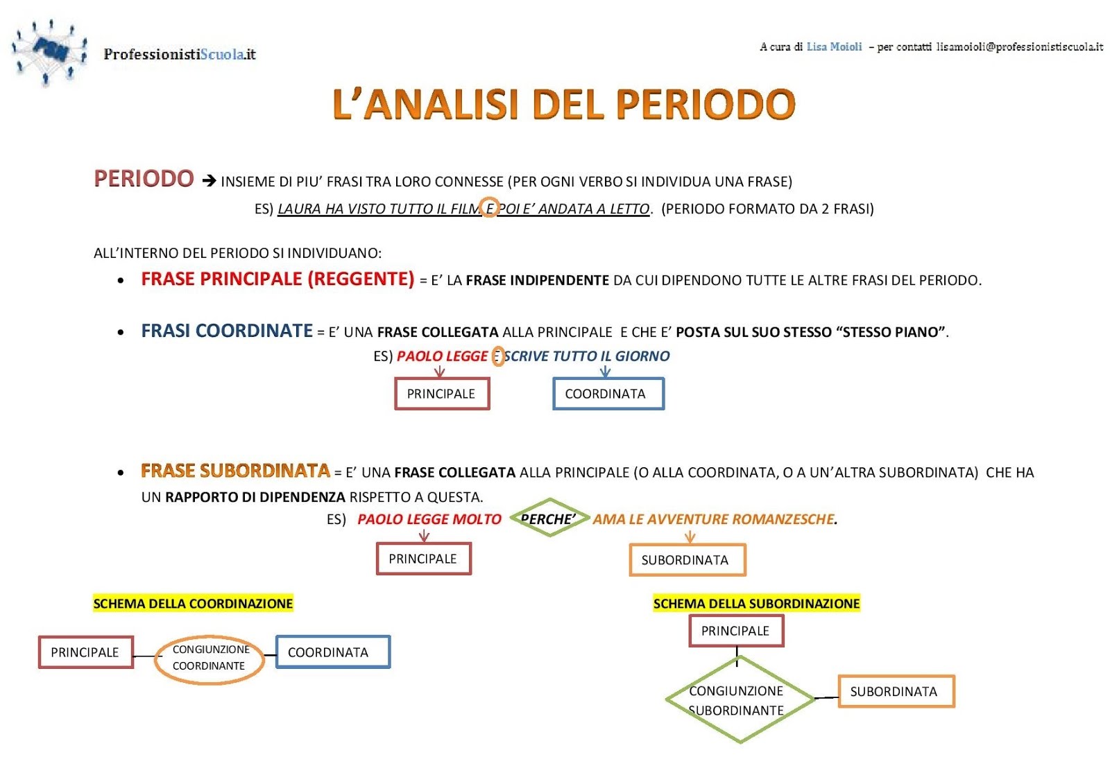 la consonanza dei saperi: "Sensate esperienze e necessarie dimostrazioni"
