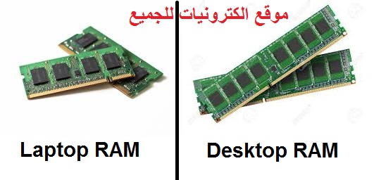 الضوئي العشوائية ذاكرة بالمصطلح الصلب الماسح نقصد ram القرص الوصول ب نقصد بالمصطلح