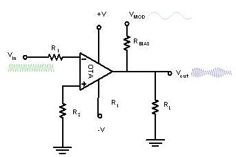 Circuits Used in the Amplitude Modulation - Keep In Touch