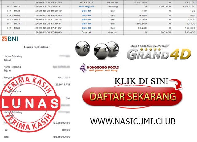 GRAND4D UNTUNG BESAR DAFTAR DI BANDAR TOGEL TERPERCAYA 20202021