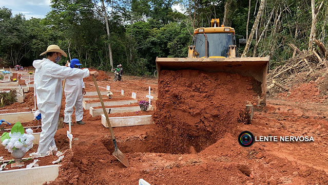 ASSUSTADOR – Rondônia registra 955 novos casos e 37 mortes por Covid-19 nas últimas 24h; nove mortes só em Ji-Paraná