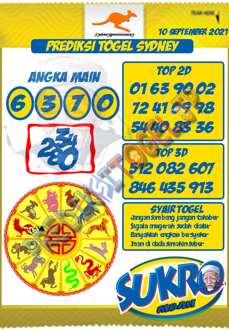 Bocoran Sidney Jumat Prediksitogel Jp Bocoran Sidney Hari Ini Terjitu