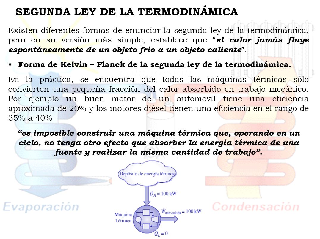 Termodinamica: Termodinámica - Segunda Ley de la Termodinámica