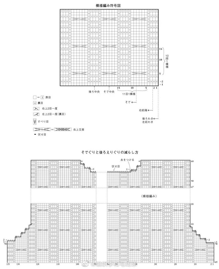 ������� ������� ������ � ������ (2)