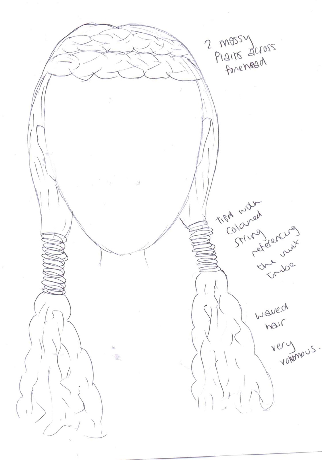 WILD KINGDOM Catwalk Hair design for first look