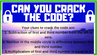 Maths 3 Digit Puzzles: Crack the Code Games with Answers