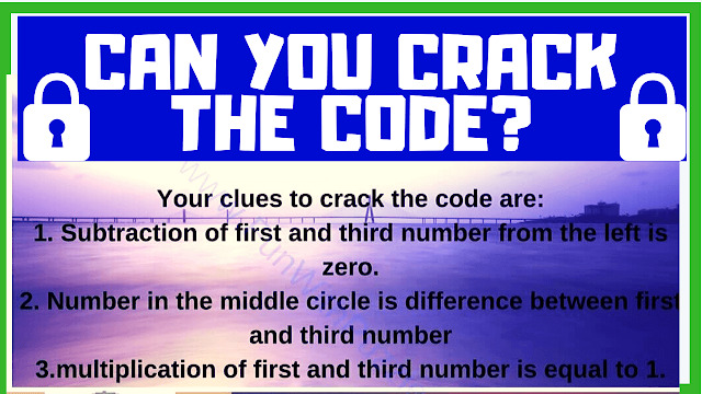 CAN YOU CRACK THE CODE? | Your clues to crack the code are: 1. Subtraction of first and third number from the left is zero. 2. Number in the middle circle is difference between first and third number. 3.multiplication of first and third number is equal to 1.