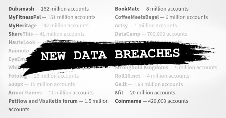 data breach websites