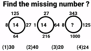 missing number questions with solutions