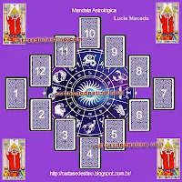 Tarot - Como Consultar a Mandala Astrológica?