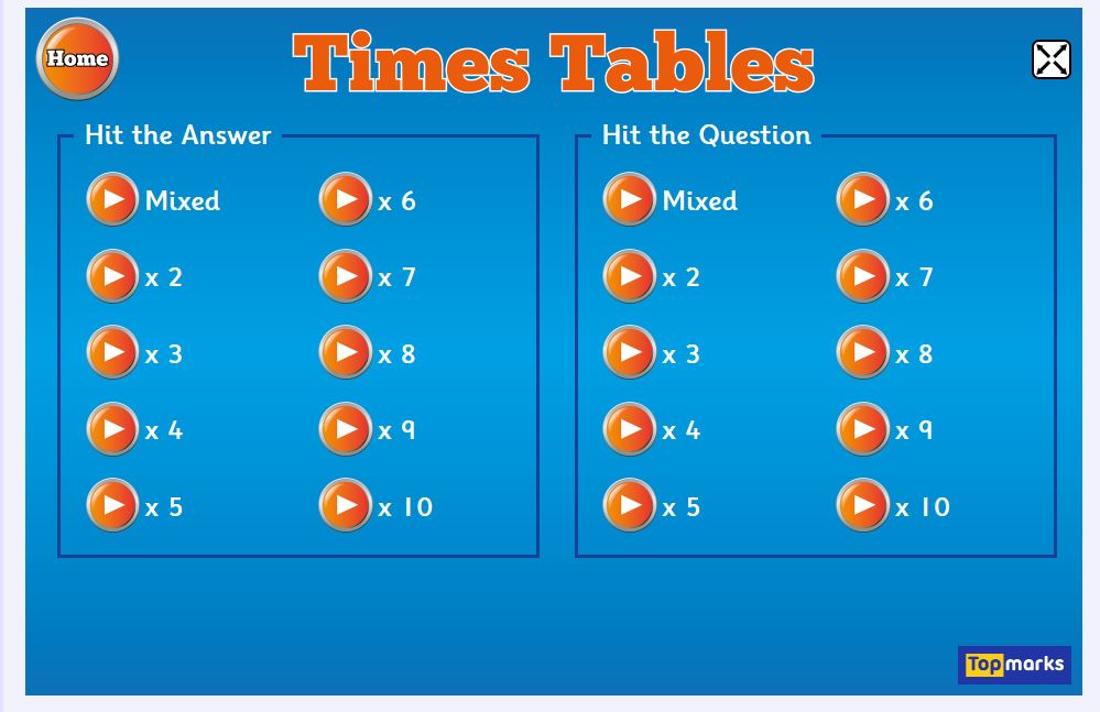 YEAR 2 CLASS BLOG Playing with tables!
