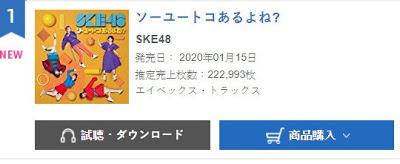 SKE48's 26th single sales figure declined without Matsui Jurina 