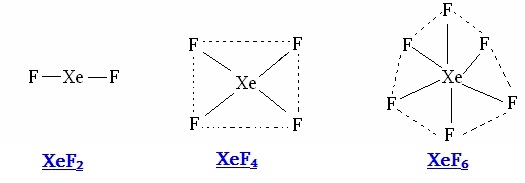 Draw The Molecular Structure Of XeF2 XeF4 XeF6.