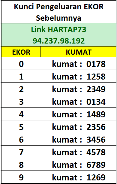 kumat