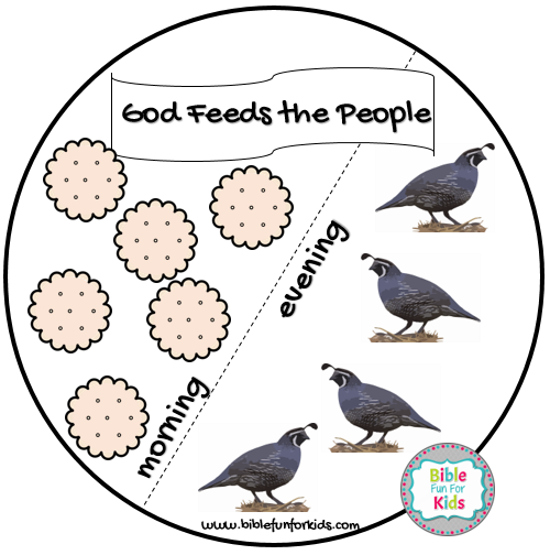 Bible Fun For Kids: 2.6. God Provides Manna & Quail