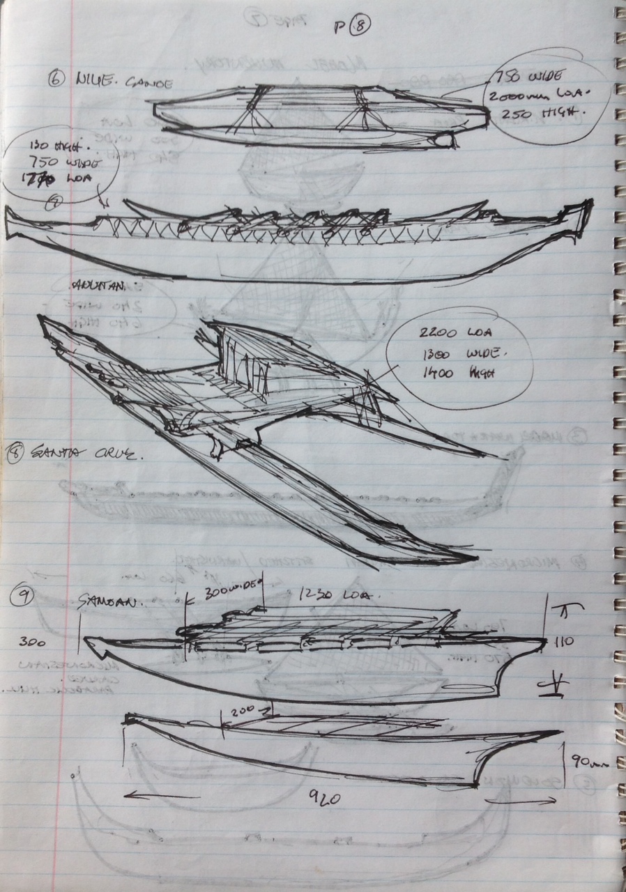 Harmen Hielkema's Canoes of Oceania