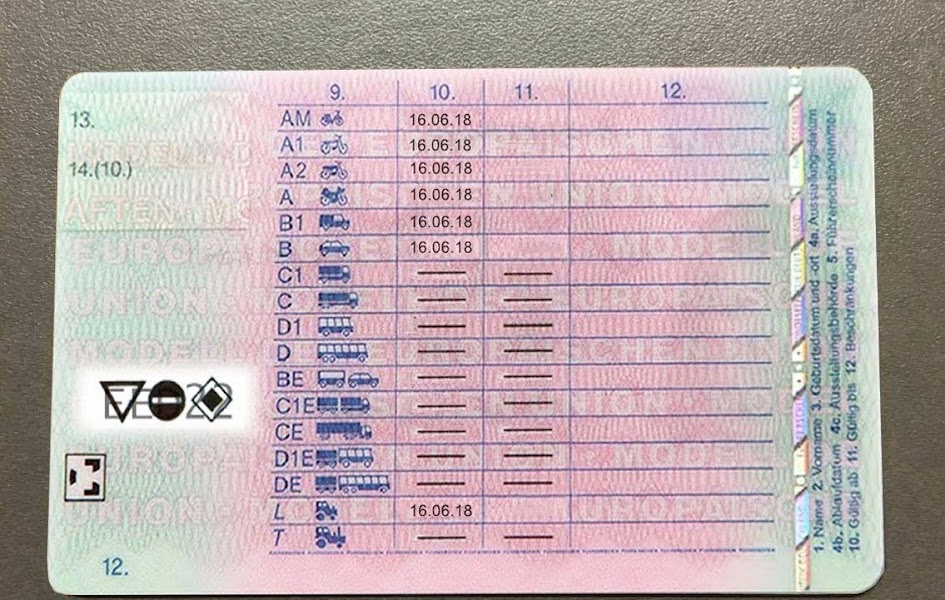 E Rijbewijs Belgie justdoitwithdiy