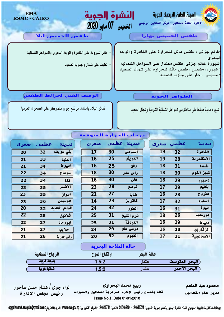 اخبار طقس الخميس 7 مايو 2020 النشرة الجوية فى مصر و الدول العربية و العالمية