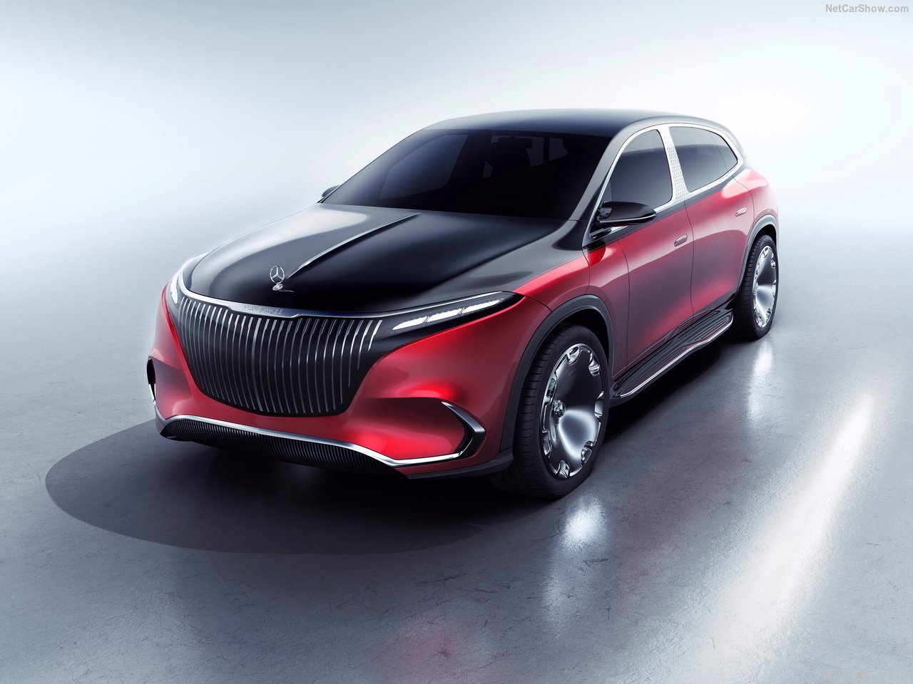 Mercedes Benz EQS SUV 2022